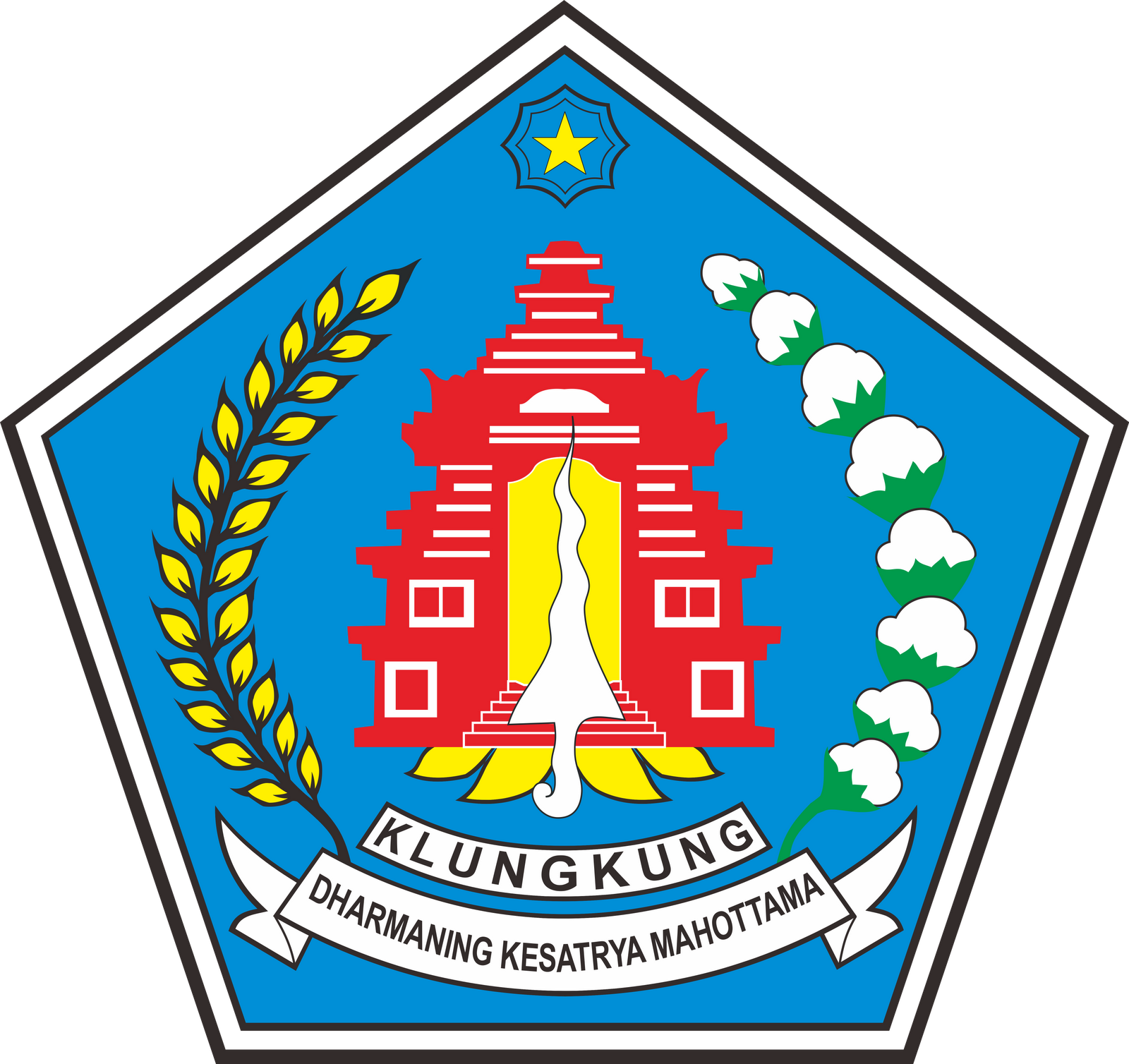 Kabupaten Klungkung